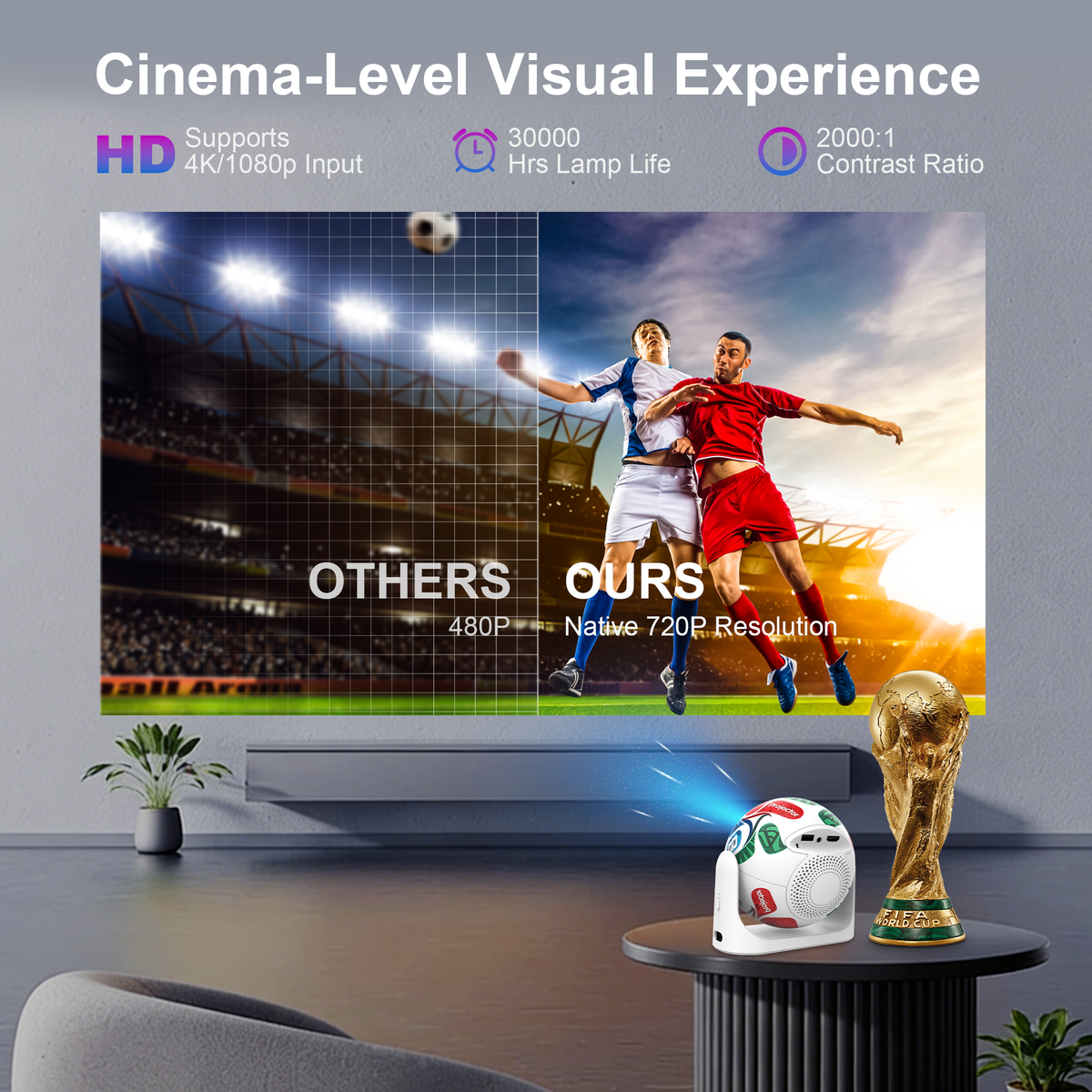 JY360 Smart Mini Projector - Color | Portable 720P Home Theater Projector