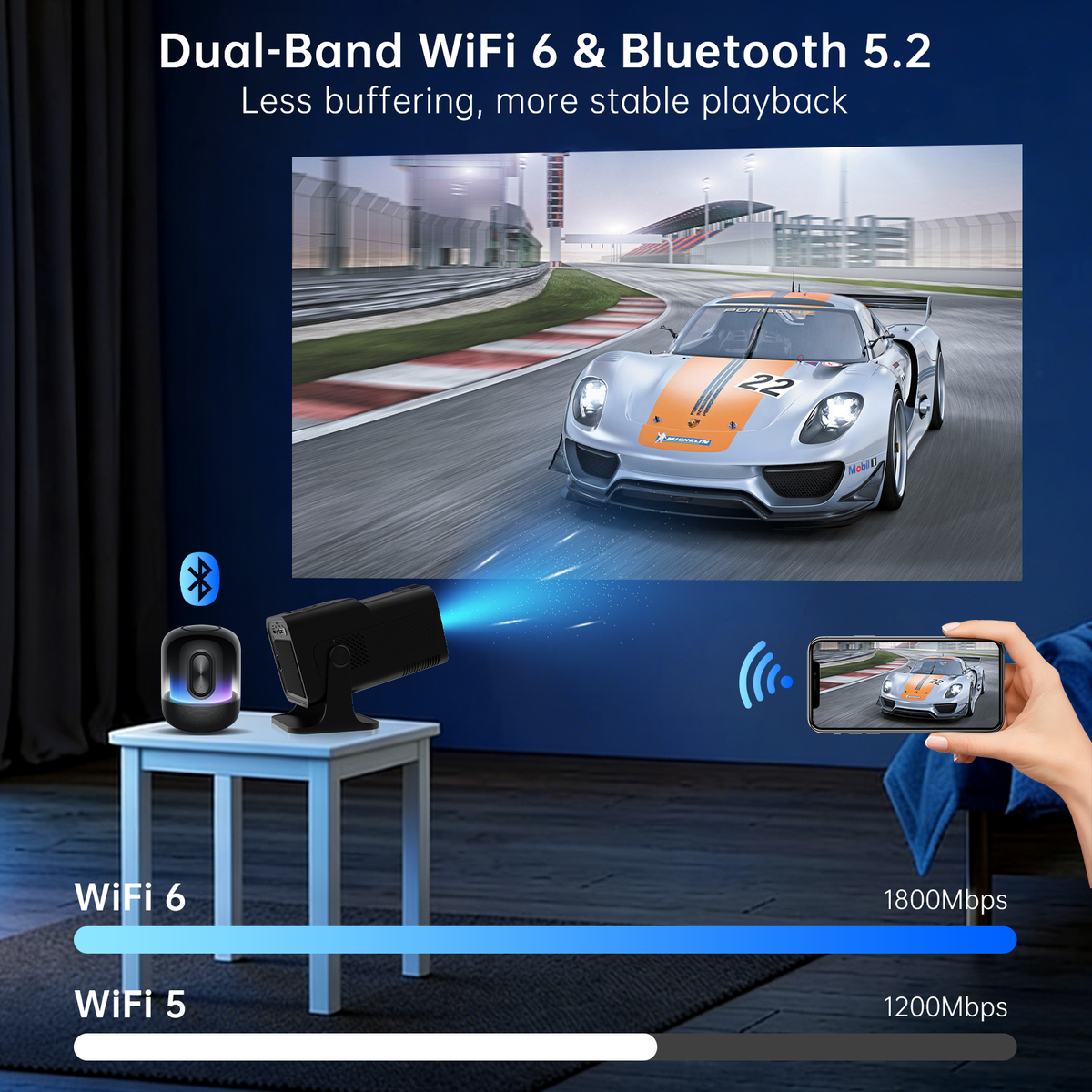 JY530 Native 1080P Mini Projector | 4K Supported Home Cinema Projector