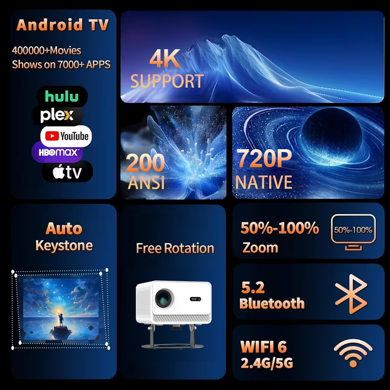 M10 Plus Smart Projector - White | 1080P Home Theater, WiFi & Bluetooth